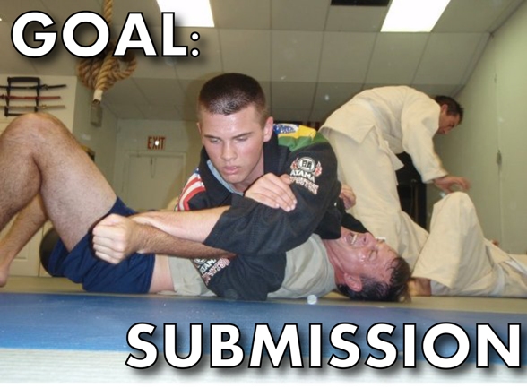 Third Law BJJ of Naples Academy Submission